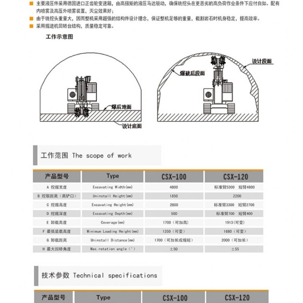 CSX-120型铣挖掘进机